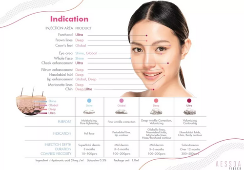 Aessoa Shine Lido - 1 x 1ml (CE)